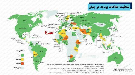 آیا اطلاعات بودجه در ایران نسبت به دیگر کشورهای جهان شفاف است؟!.. مجمع فعالان اقتصادی